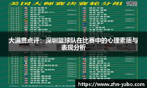 大满贯点评：深圳篮球队在比赛中的心理素质与表现分析