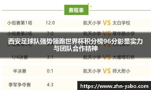西安足球队强势领跑世界杯积分榜96分彰显实力与团队合作精神